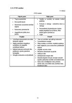 Biznesa plāns 'Biznesa plāns augļu pārstrādes uzņēmumam', 21.