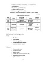 Biznesa plāns 'Biznesa plāns augļu pārstrādes uzņēmumam', 32.