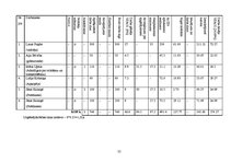 Biznesa plāns 'Biznesa plāns augļu pārstrādes uzņēmumam', 35.