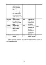 Biznesa plāns 'Biznesa plāns augļu pārstrādes uzņēmumam', 37.