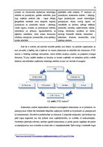 Referāts 'Biznesa plāna sastādīšanas principi', 10.