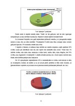 Referāts 'Vīrushepatīti', 21.