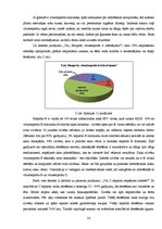 Referāts 'Vīrushepatīti', 23.