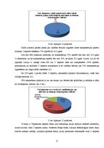 Referāts 'Vīrushepatīti', 25.