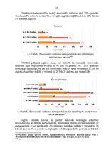 Diplomdarbs 'Psiholoģiskā atbalsta nepieciešamība robežsargiem stresa un izdegšanas sindroma ', 25.