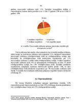 Diplomdarbs 'Psiholoģiskā atbalsta nepieciešamība robežsargiem stresa un izdegšanas sindroma ', 26.