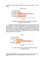 Diplomdarbs 'Psiholoģiskā atbalsta nepieciešamība robežsargiem stresa un izdegšanas sindroma ', 28.