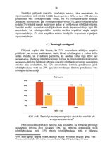 Diplomdarbs 'Psiholoģiskā atbalsta nepieciešamība robežsargiem stresa un izdegšanas sindroma ', 29.