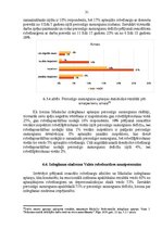 Diplomdarbs 'Psiholoģiskā atbalsta nepieciešamība robežsargiem stresa un izdegšanas sindroma ', 31.