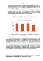 Diplomdarbs 'Psiholoģiskā atbalsta nepieciešamība robežsargiem stresa un izdegšanas sindroma ', 33.