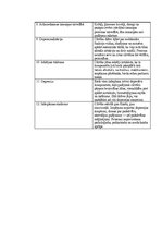 Diplomdarbs 'Psiholoģiskā atbalsta nepieciešamība robežsargiem stresa un izdegšanas sindroma ', 43.