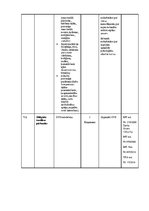 Diplomdarbs 'Psiholoģiskā atbalsta nepieciešamība robežsargiem stresa un izdegšanas sindroma ', 50.