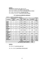 Diplomdarbs 'Subaģentu sistēmas izveide tūrisma aģentūrai', 45.