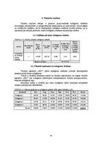 Diplomdarbs 'Subaģentu sistēmas izveide tūrisma aģentūrai', 48.