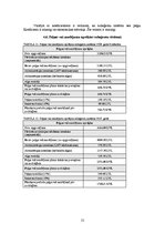 Diplomdarbs 'Subaģentu sistēmas izveide tūrisma aģentūrai', 55.