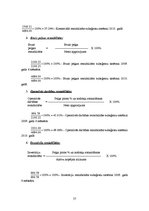 Diplomdarbs 'Subaģentu sistēmas izveide tūrisma aģentūrai', 57.