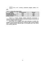 Diplomdarbs 'Subaģentu sistēmas izveide tūrisma aģentūrai', 58.