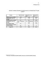 Diplomdarbs 'Bijušo ieslodzīto resocializācijas juridiskie aspekti', 70.