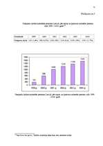 Diplomdarbs 'Bijušo ieslodzīto resocializācijas juridiskie aspekti', 72.