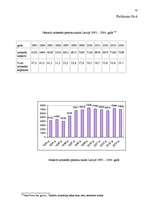 Diplomdarbs 'Bijušo ieslodzīto resocializācijas juridiskie aspekti', 73.