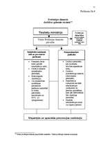 Diplomdarbs 'Bijušo ieslodzīto resocializācijas juridiskie aspekti', 75.