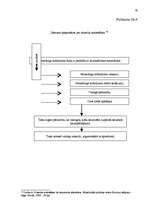 Diplomdarbs 'Bijušo ieslodzīto resocializācijas juridiskie aspekti', 76.