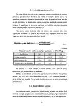 Referāts 'SIA "X" uzņēmējdarbības analīze', 10.