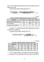 Referāts 'SIA "X" uzņēmējdarbības analīze', 12.