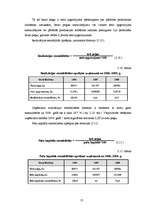 Referāts 'SIA "X" uzņēmējdarbības analīze', 13.