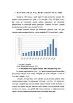 Referāts 'SIA "X" uzņēmējdarbības analīze', 15.