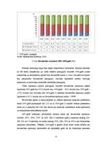 Referāts 'SIA "X" uzņēmējdarbības analīze', 18.