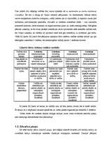 Referāts 'Vadības stili un to veidi', 4.