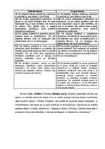 Referāts 'Vadības stili un to veidi', 7.