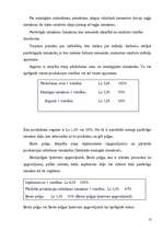 Referāts 'Oligopols', 13.