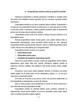 Diplomdarbs 'Pieprasījuma prognozēšana imitējošā spēlē "ILMG"', 21.