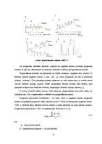 Diplomdarbs 'Pieprasījuma prognozēšana imitējošā spēlē "ILMG"', 31.