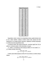 Diplomdarbs 'Pieprasījuma prognozēšana imitējošā spēlē "ILMG"', 56.