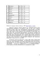 Referāts 'Интернет и средства массовой коммуникации', 9.