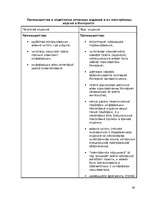 Referāts 'Интернет и средства массовой коммуникации', 16.