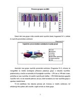Referāts 'Mācīšanās motivācija pēc A.Maslova teorijas', 7.