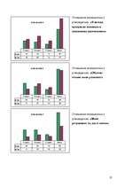 Referāts 'Быстрое чтение', 27.