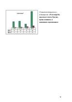 Referāts 'Быстрое чтение', 28.