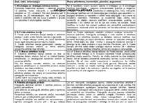 Konspekts 'Psiholoģija', 1.