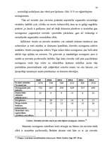 Diplomdarbs 'Sieviešu noziedzības struktūra, dinamika, iemesli un preventīvās metodes', 36.