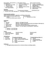 Konspekts 'Ievads mikrobioloģijā. Veselības aprūpes studijas', 3.