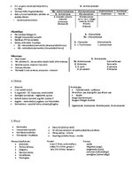Konspekts 'Ievads mikrobioloģijā. Veselības aprūpes studijas', 5.
