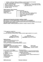 Konspekts 'Ievads mikrobioloģijā. Veselības aprūpes studijas', 7.