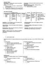 Konspekts 'Ievads mikrobioloģijā. Veselības aprūpes studijas', 9.