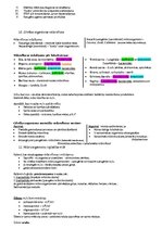 Konspekts 'Ievads mikrobioloģijā. Veselības aprūpes studijas', 11.