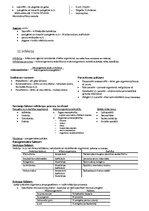 Konspekts 'Ievads mikrobioloģijā. Veselības aprūpes studijas', 12.